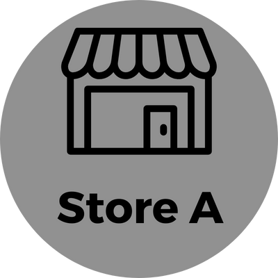 Store E